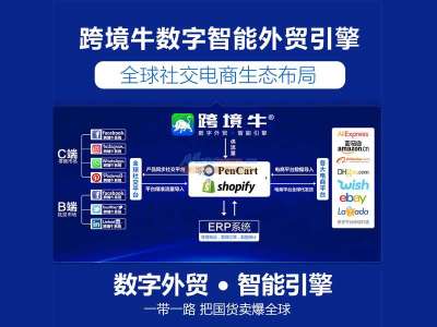 吉林跨境牛數字云 一站式解決方案賦能跨境電商高效出海