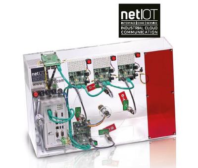 德國赫優訊與您攜手相約IA北京2017盛典 聚焦工業通訊，賦能智能制造