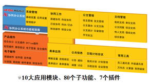 協同管理系統 上海軟件開發中的高效協作新引擎