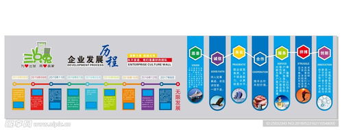 上海軟件開發企業 創新引領發展，科技點亮未來